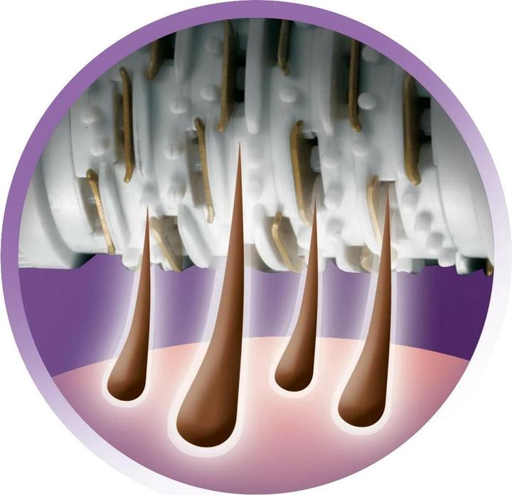 Actual product image Remington Smooth & Silky