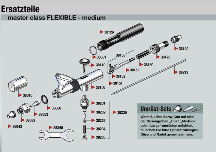 Actual product image Revell Master Class Flexible
