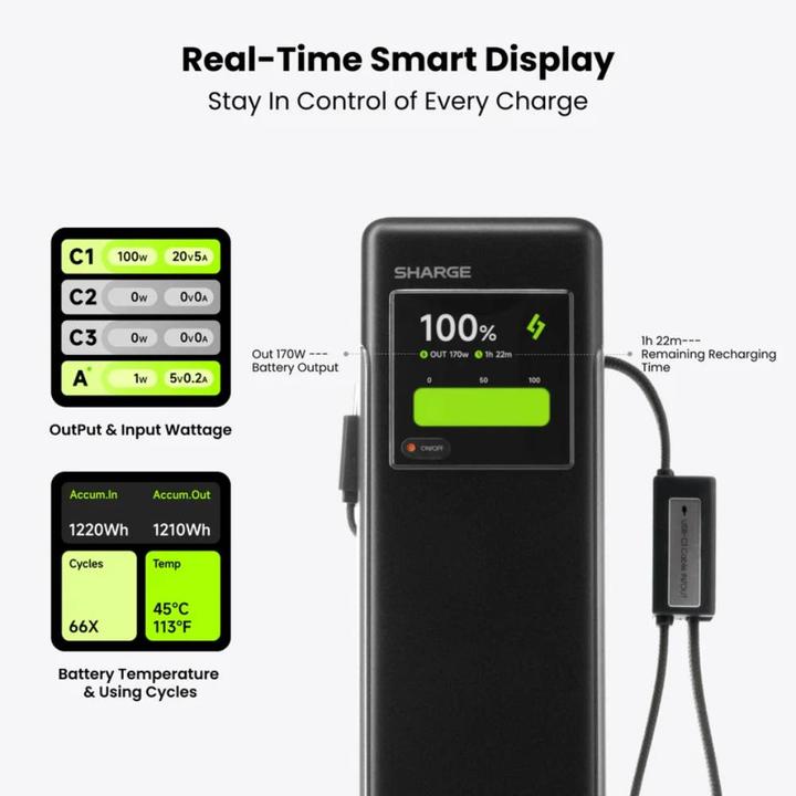 Produktbild Sharge HyperTower 170 GRY (25000 mAh, 170 W)