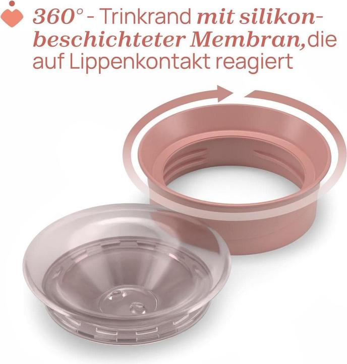 Actual product image Chicco Perfect Cup - PINK - 12m+