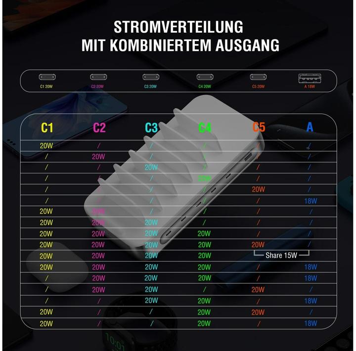 Produktbild 4smarts Ladestation Team 100W 5C/1A inkl. 6 Kabel Silber