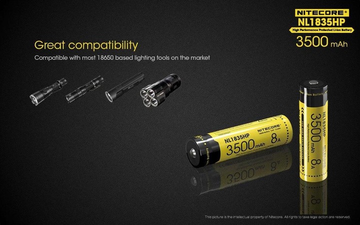 Produktbild Nitecore 18650 Nl1835hp