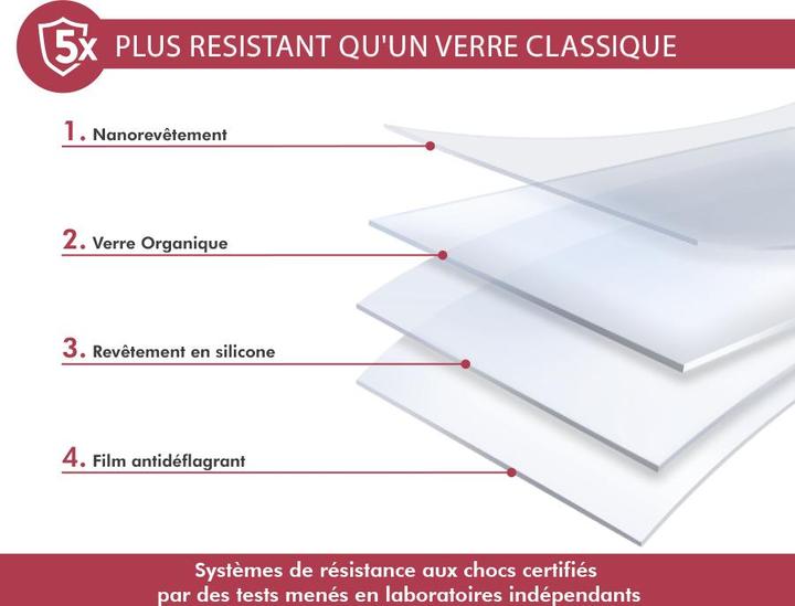 Actual product image Bigben Connected Flexible glass film (1 Piece, Vivo Y52)