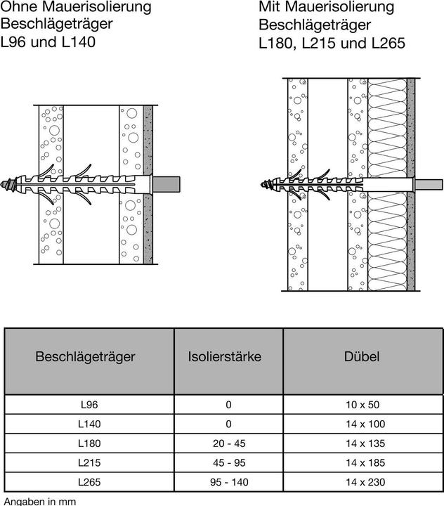 Produktbild Maco RUSTICO Beschlägeträger Gr. L215 f. Ladenhalter, ohne Dübel, schwarz