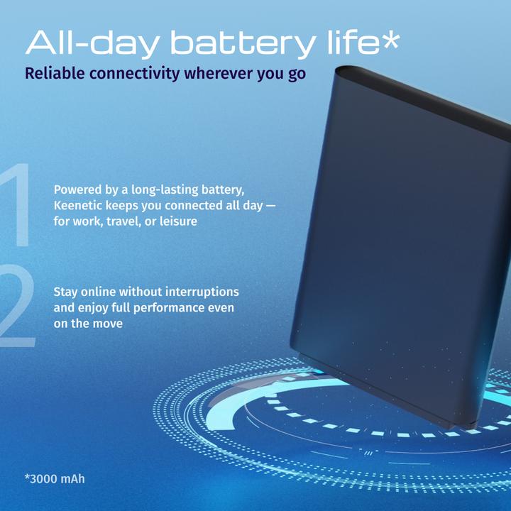 Immagine prodotto Keenetic KN-5110-01-EU