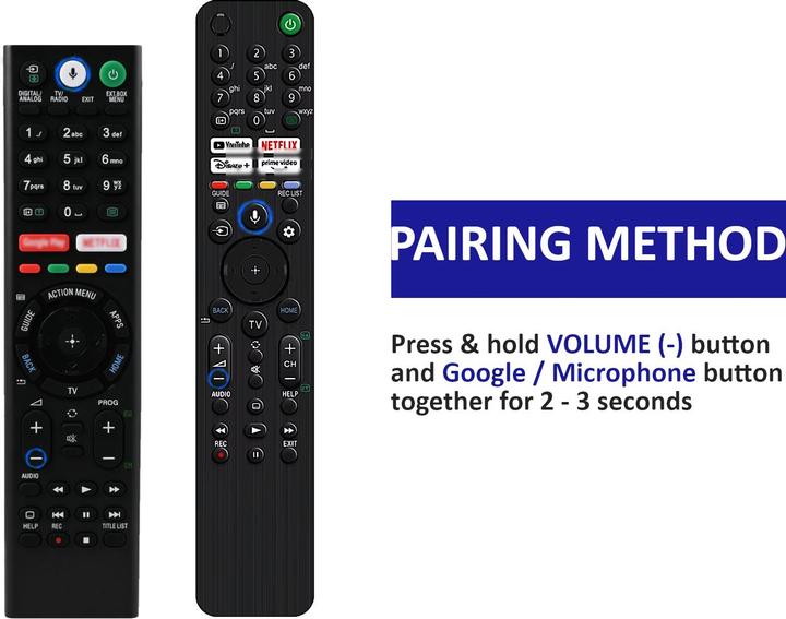 Produktbild Azurano Fernbedienung für SONY RMF-TX500E, 149355411, 149355414, VOICE Remote (Gerätespezifische Fernbedienung, Bluetooth, Infrarot)