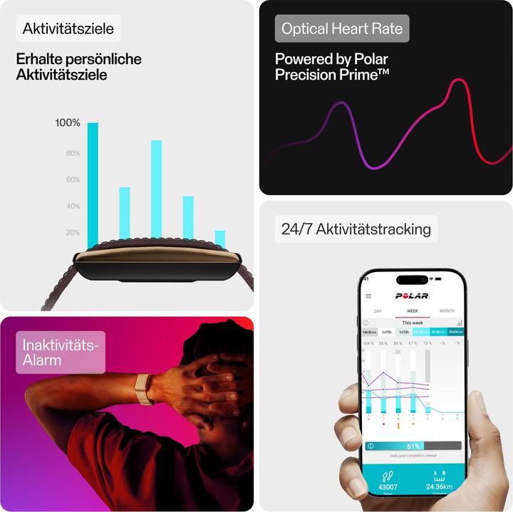 Actual product image Polar Loop (Gen.2) (42.40 mm)