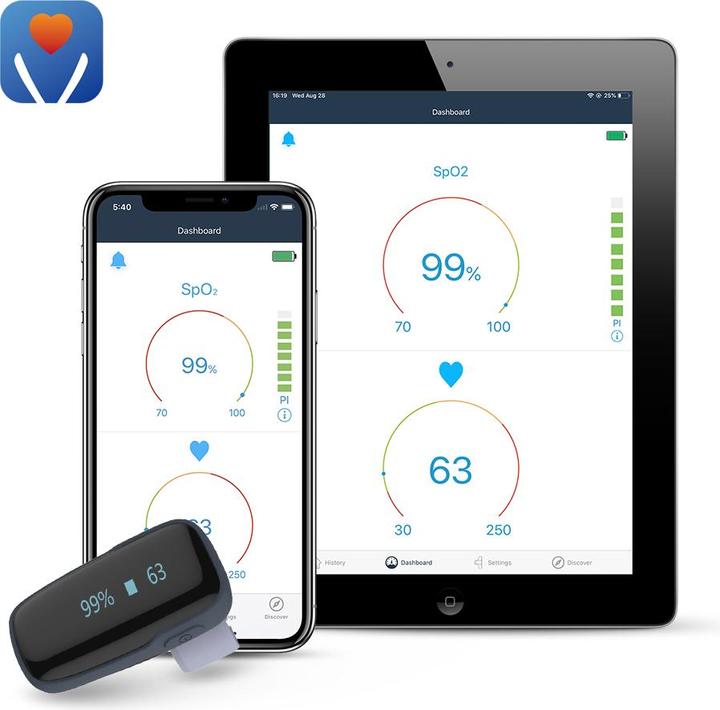 Image du produit ViatomTech Oxylink