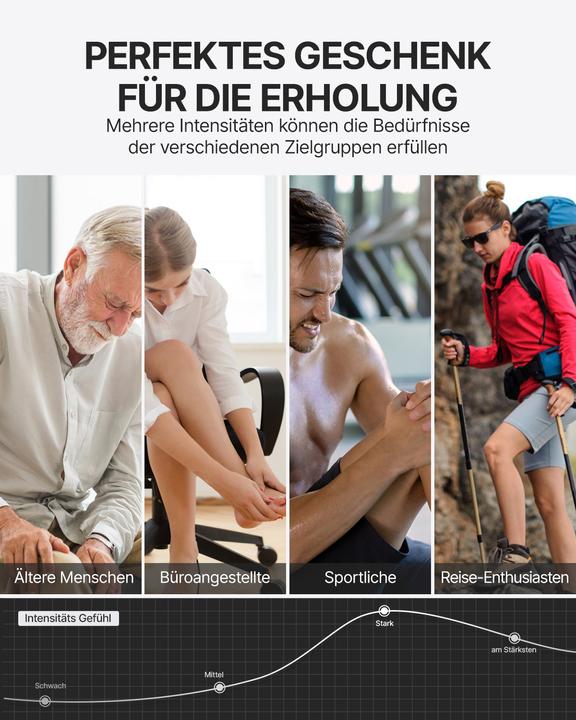 Actual product image Renpho Aeria Ultimate Thermal 2