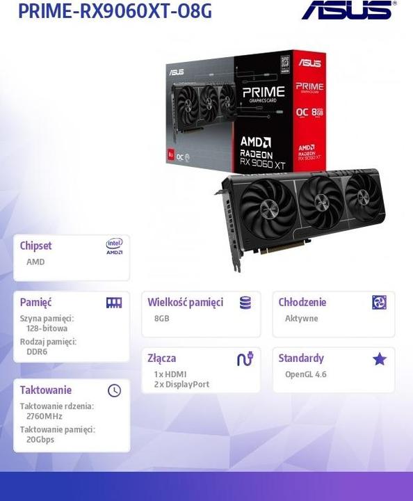 Actual product image ASUS Prime Radeon RX 9060 XT OC (8 GB)