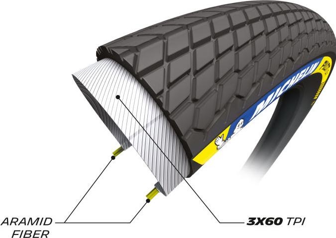 Actual product image Michelin Pilot SX (44-406)