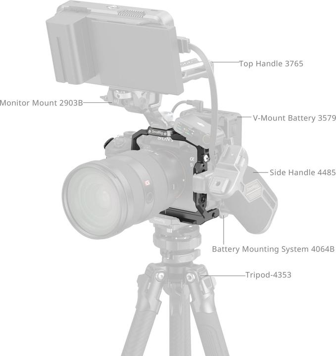 Produktbild SmallRig Cage for Sony Alpha 1 II / Alpha 9 III 5187 (Cage)