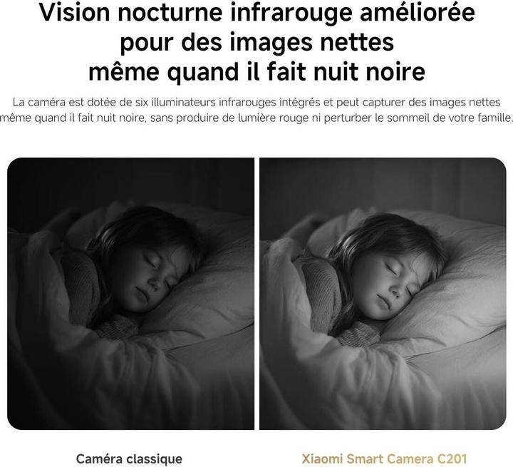 Immagine prodotto Xiaomi Telecamera intelligente C201 (1920 x 1080 Pixels)