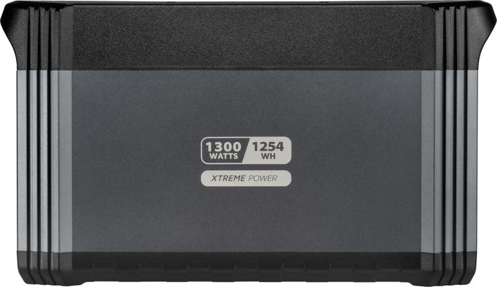 Actual product image Xtorm Xtreme Series (1254 Wh, 19.40 kg)