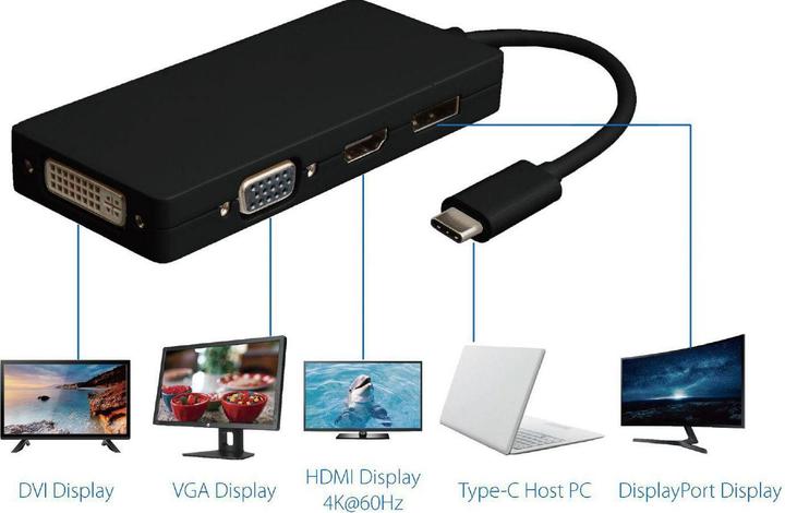 Actual product image MicroConnect USB3.1CCOM10 USB C DVI-D (USB-C)