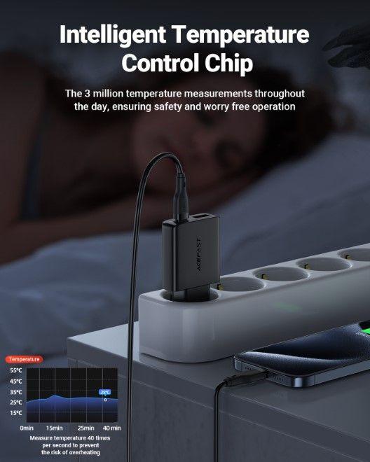 Actual product image Acefast Wall charger (30 W, 2 ports)