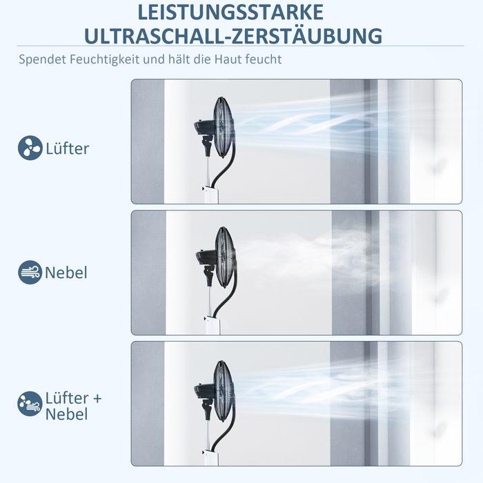 Produktbild Swisshandel24 Ventilator mit Wasserkühlung, Standventilator mit Sprühnebel, Fernbedienung (45 dB)