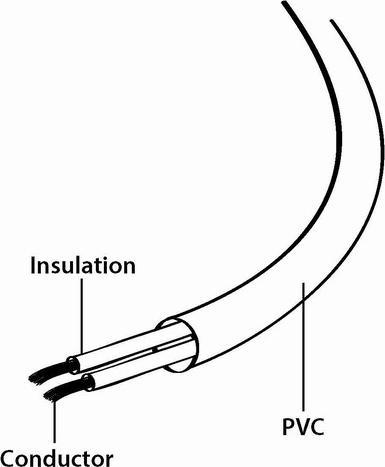 Immagine prodotto Gembird PC-184-VDE Cavo di alimentazione (1.80 m)