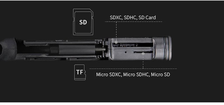 Image du produit Pgytech Étui pour lecteur de cartes haute vitesse CreateMate (USB-C)