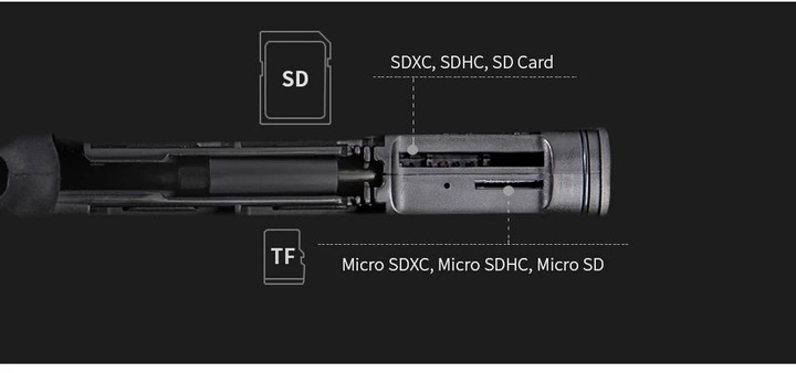 Immagine prodotto Pgytech Custodia per lettore di schede ad alta velocità CreateMate (USB-C)