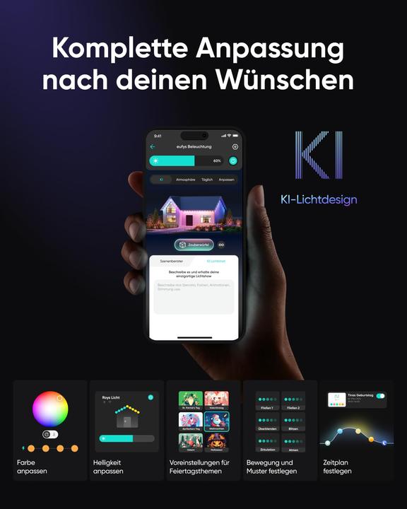 Immagine prodotto eufy Luce spot per esterni E10 (confezione da 2) (500 lm, IP65)