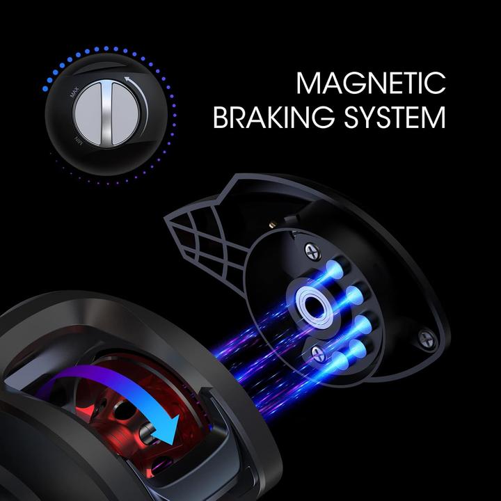 Image du produit Lixada Baitcasting Angelrolle mit Magnetbremssystem