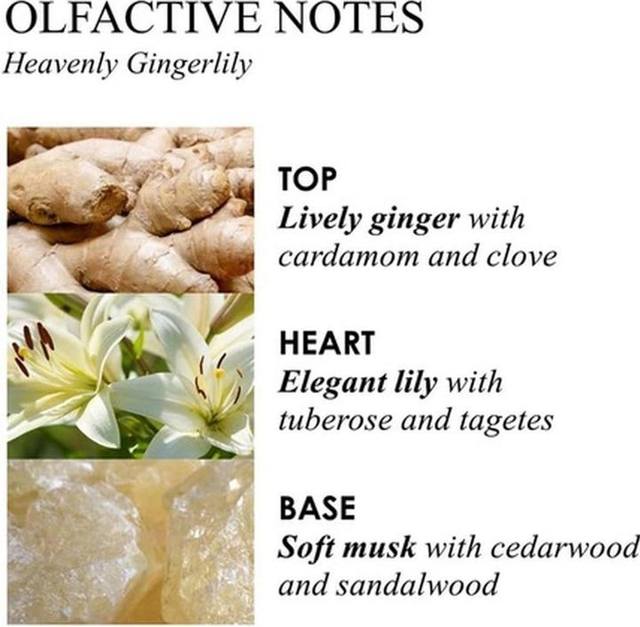 Immagine prodotto Molton Brown Gel bagno e doccia Heavenly Gingerlily (300 ml)