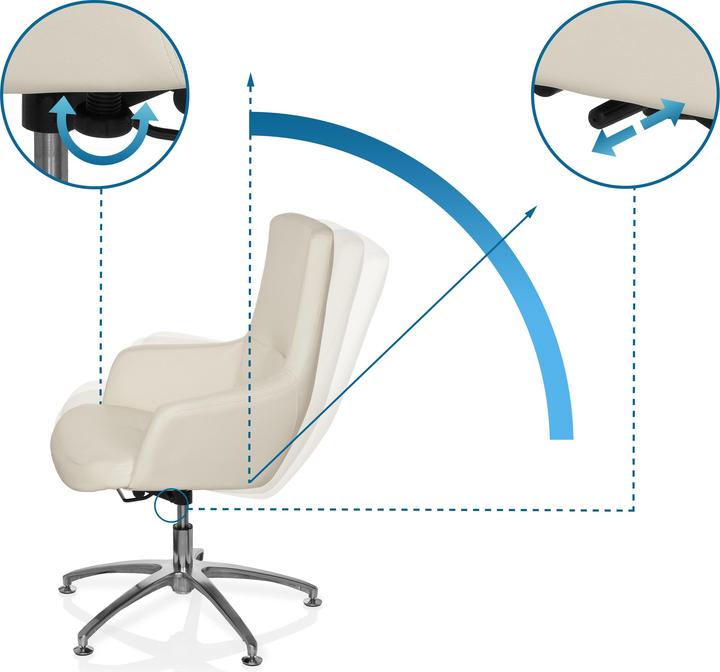 Produktbild Hjh Office SHAKE 300