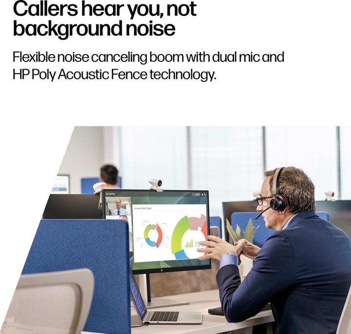 Immagine prodotto Poly Voyager 4320 UC (Senza fili, USB-C)