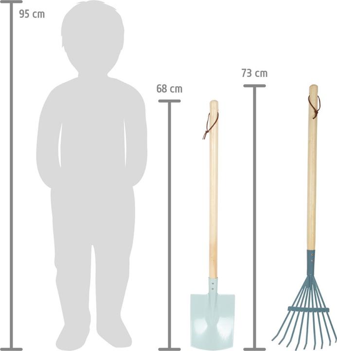 Actual product image small foot Garden tool set