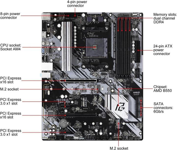 Immagine prodotto AsRock B550 Phantom Gaming 4 (AM4, AMD B550, ATX)