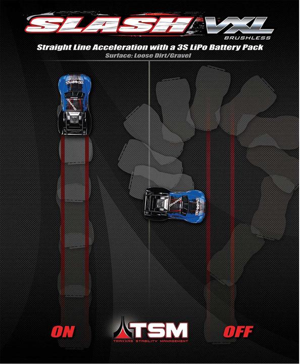 Image du produit Traxxas Récepteur TQi