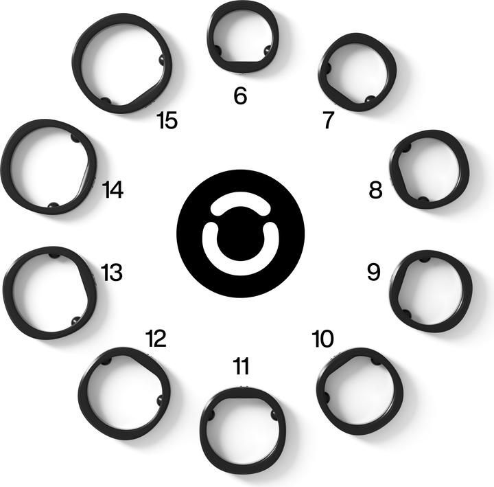 Produktbild RingConn Sizing Kit für Gen3 Grösse 6-15