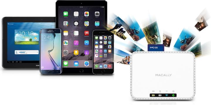 Actual product image Macally Wi-Fi SD storage media housing (USB 2.0)