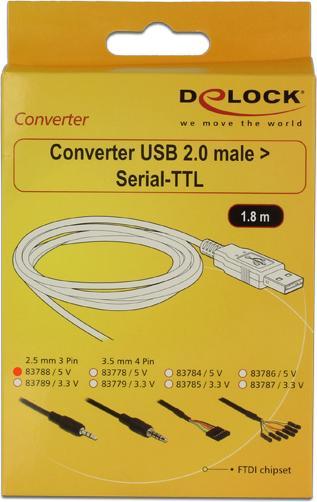 Produktbild Delock TTL – 2.5mm (1.80 m, USB, 2.5mm)