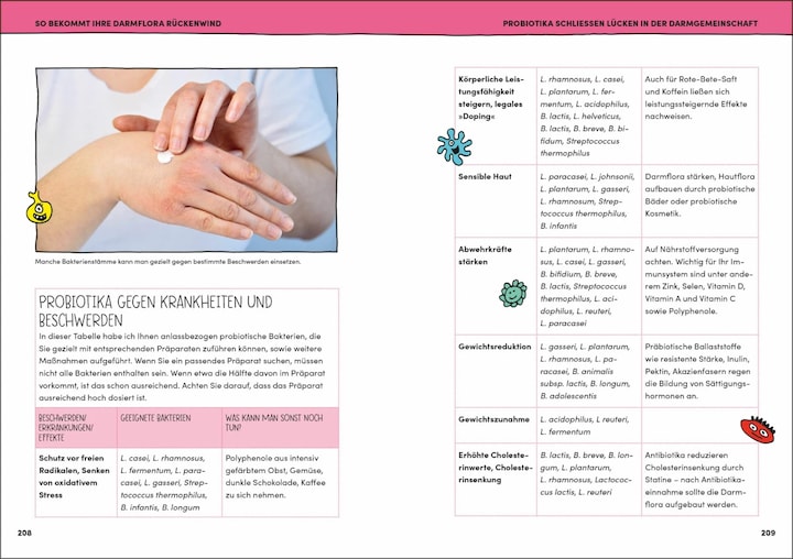 Produktbild Gesund mit Darm. Fitter, gelassener und jünger mit dem richtigen Mikrobiom (Deutsch, Michaela Axt-Gadermann, 2020)