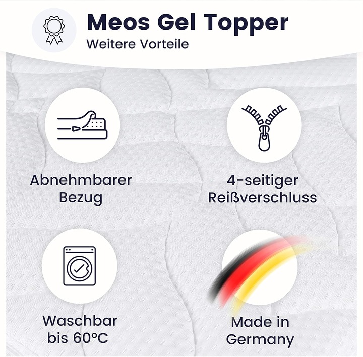 Actual product image Meos Gel-Schaum Topper (80 x 200 cm)
