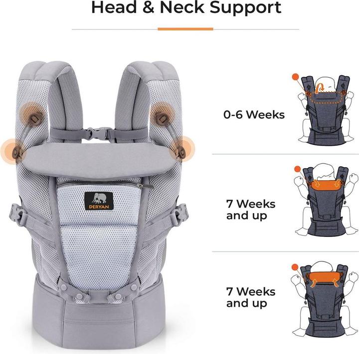 Immagine prodotto Deryan Marsupio