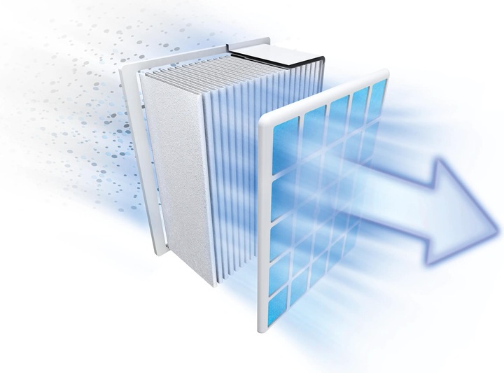 Produktbild Bosch Hausgeräte UltraAllergy Filter