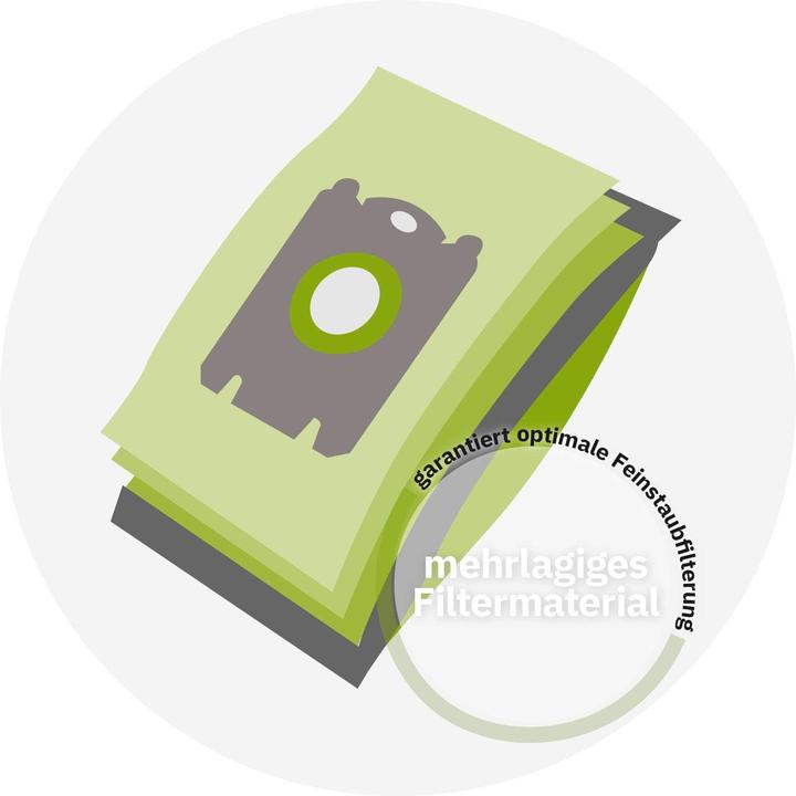 Produktbild eVendix Staubsaugerbeutel kompatibel mit AEG (30 Stück) (30x)