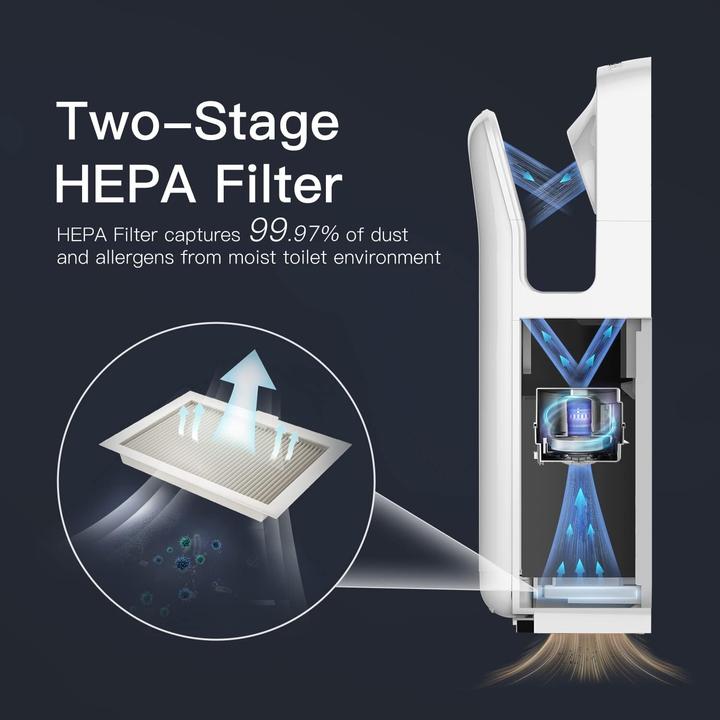 Actual product image Anydry Händetrockner mit HEPA-Filter 2005H