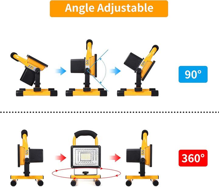 Actual product image Sunvic LED construction spotlight (30W, IP65)