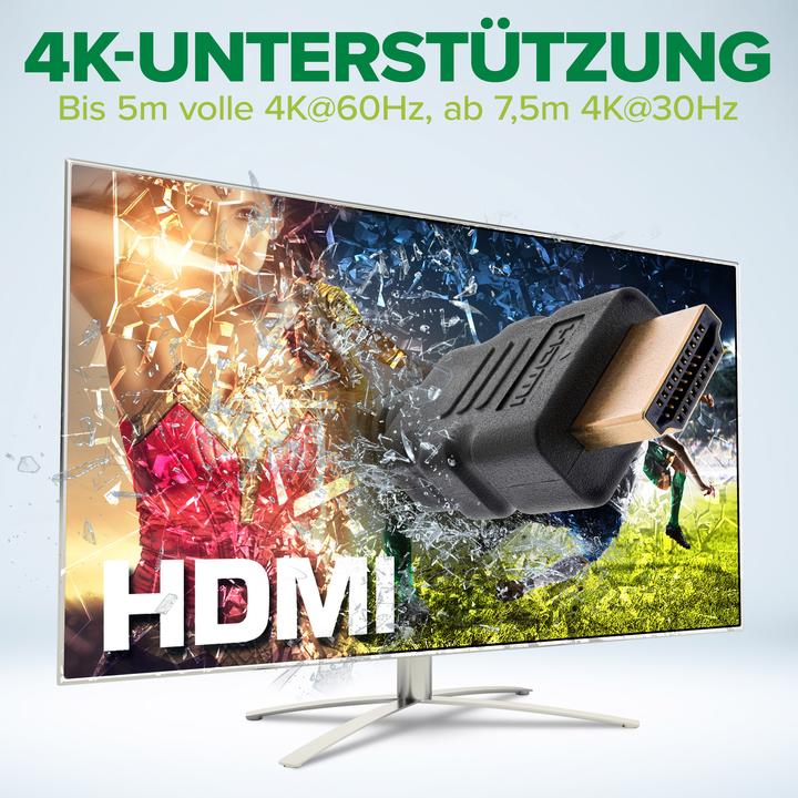 Immagine prodotto InLine HDMI – HDMI (2 m, HDMI, 2.0)