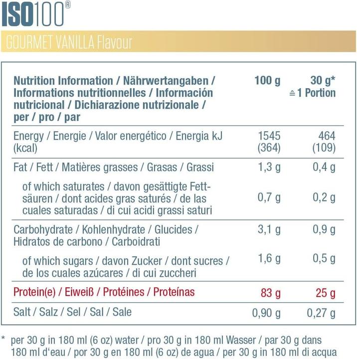 Nährwerte und Zutaten Dymatize ISO 100 Hydrolyzed (Vanille, 1 x, 2264 g)