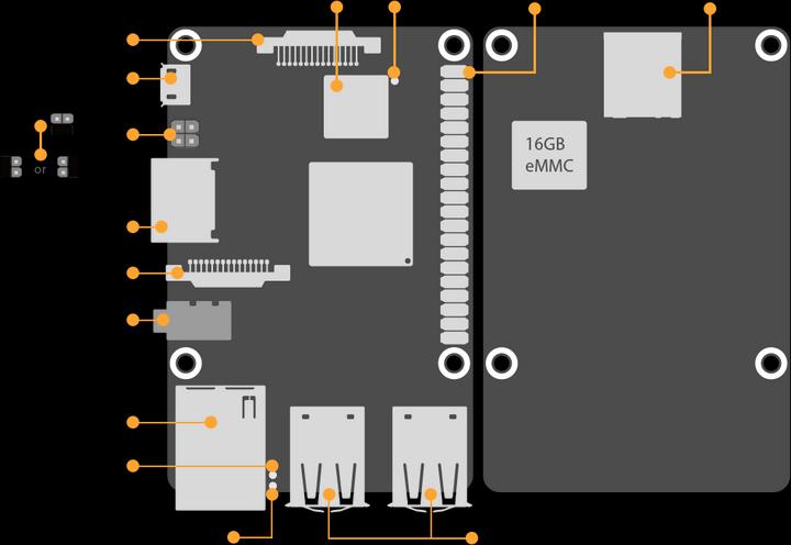 Produktbild ASUS Tinker Board S