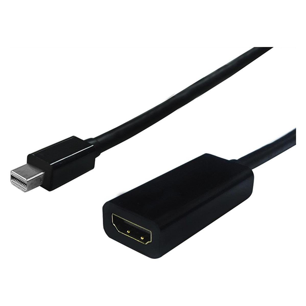 Secomp Mini DisplayPort-Hdmi Adapter (Hdmi, 10 cm), Data + Video Adapter, Schwarz