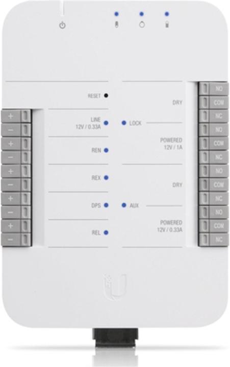 Ubiquiti unifi access hub - access control