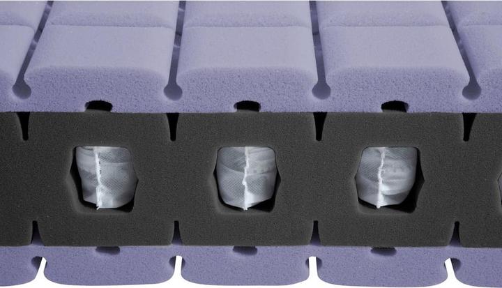 Actual product image Johann Jakob Luna-Wellbella-Lux (140 x 200, Foam core)