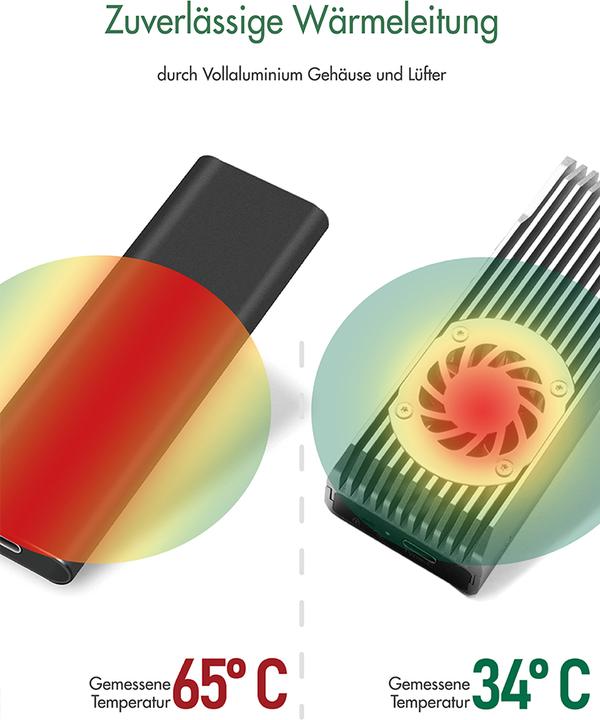 Produktbild Icy Box IB-1922MF-C32 (M.2)