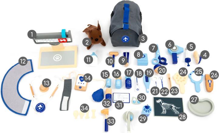 Produktbild UMU Tierarzt